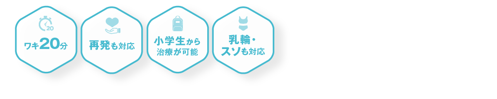 ワキ20分 再発も対応 小学生から治療が可能 乳輪･スソも対応