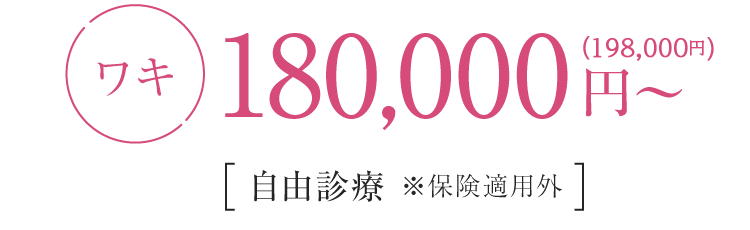 ワキ1回 180,000円（税別）自由診療※保険適用外